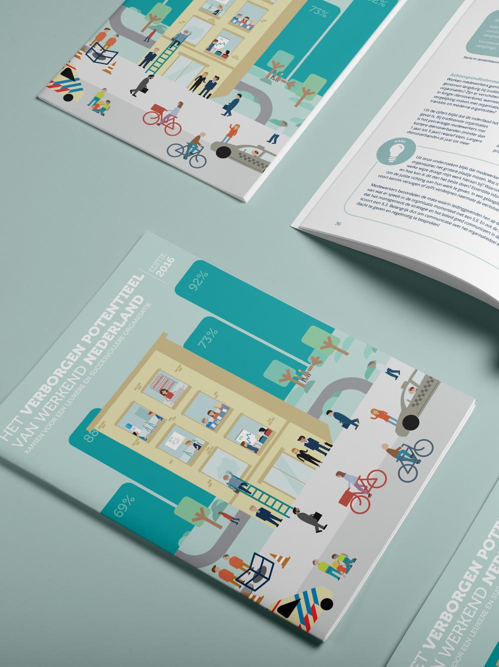 Binnenpagina boekje Verborgen Potentieel met illustraties en data