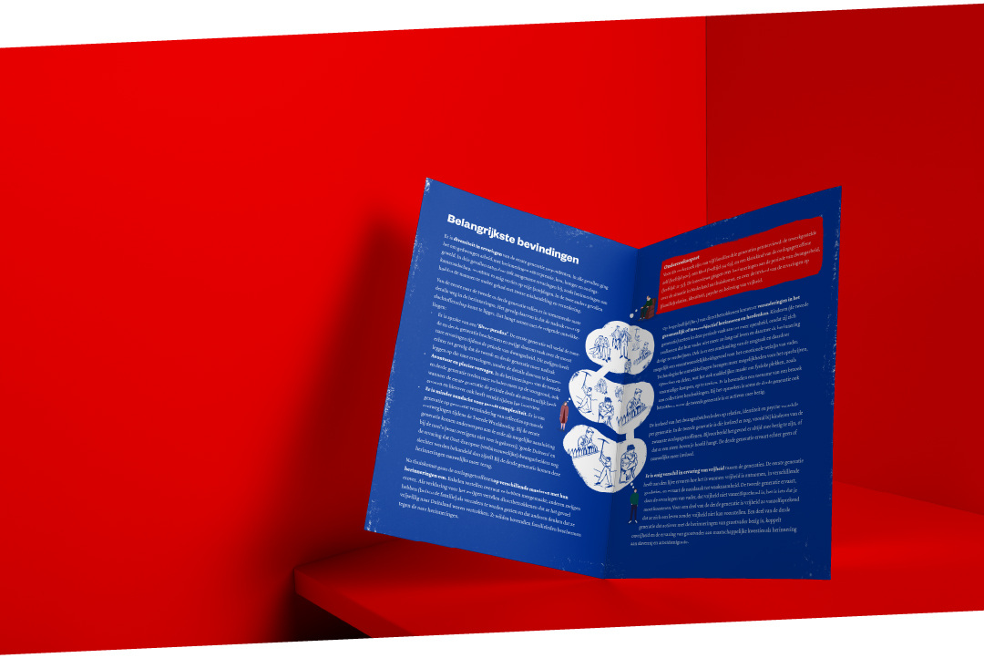 Factsheet 02 binnenwerk