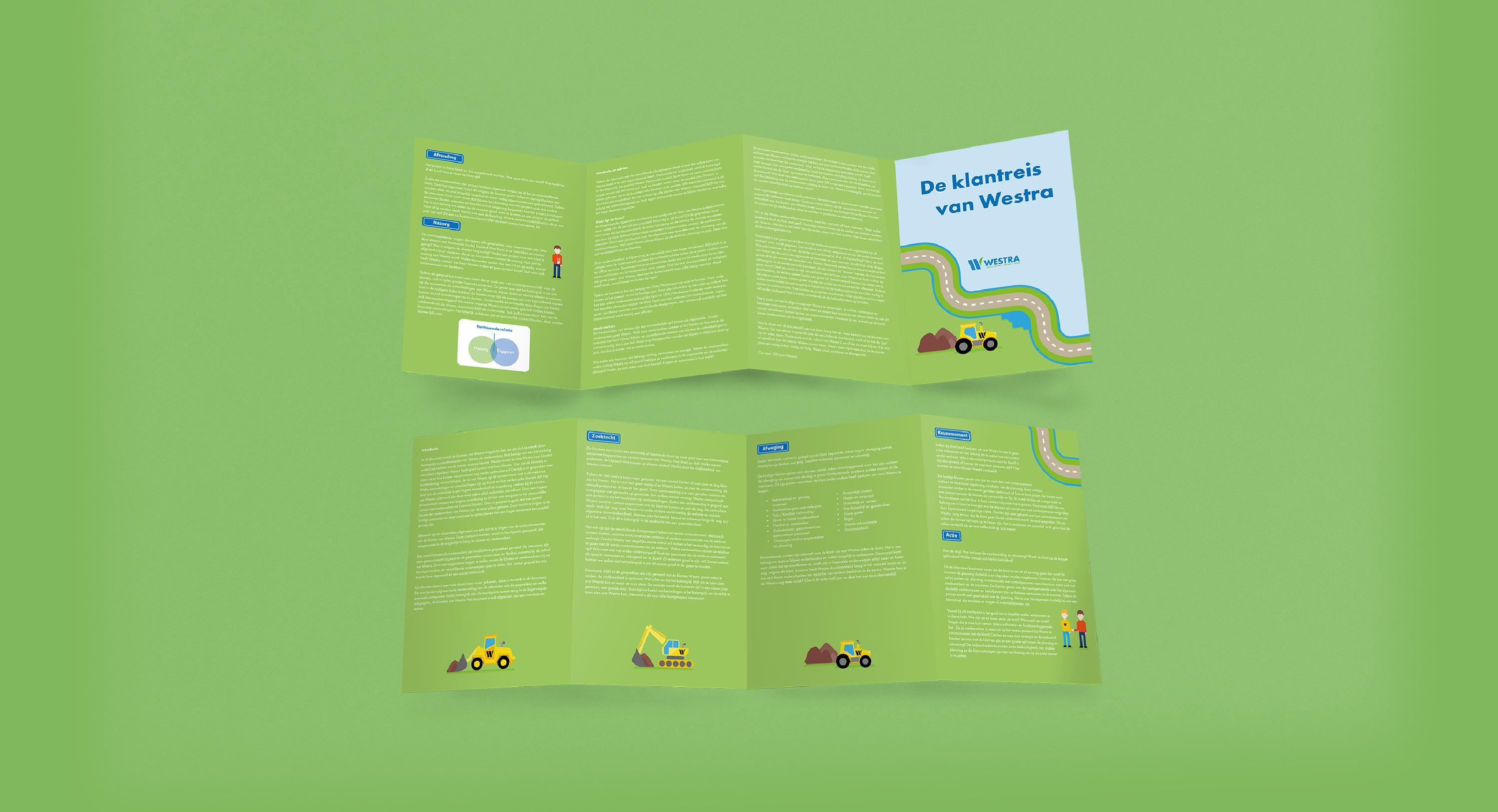 Klantreis folder